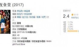 植2最新爆料,揭秘剧情走向与角色命运